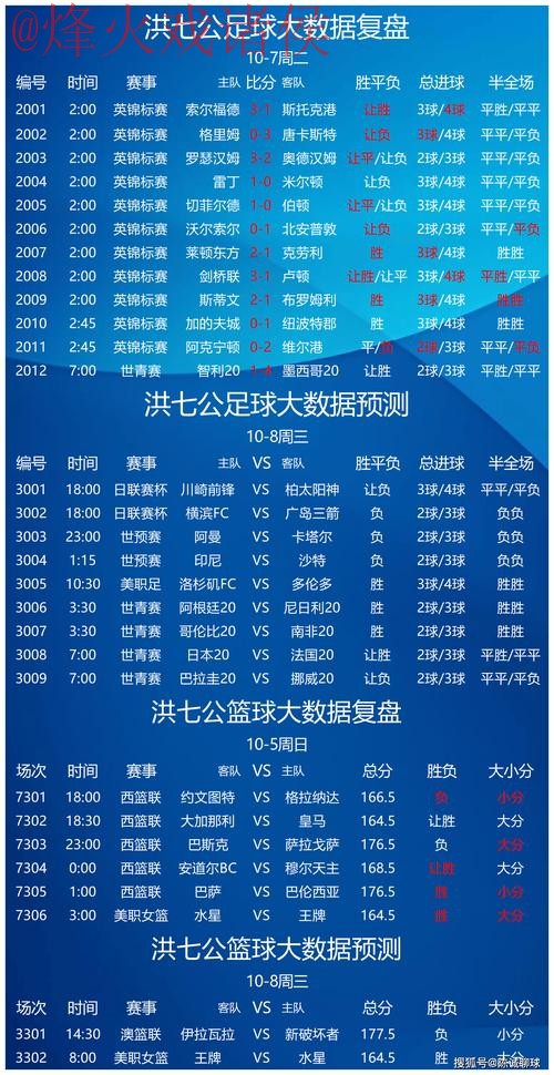 全面解析世界杯预测正规全站平台