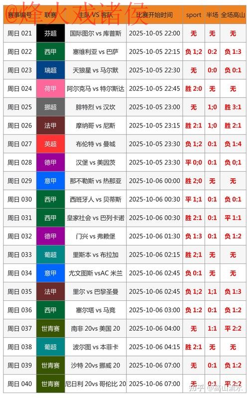 全面解析世界杯预测正规全站平台