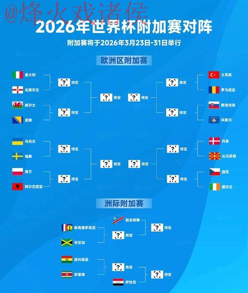 2026世界杯直播最佳分析指南