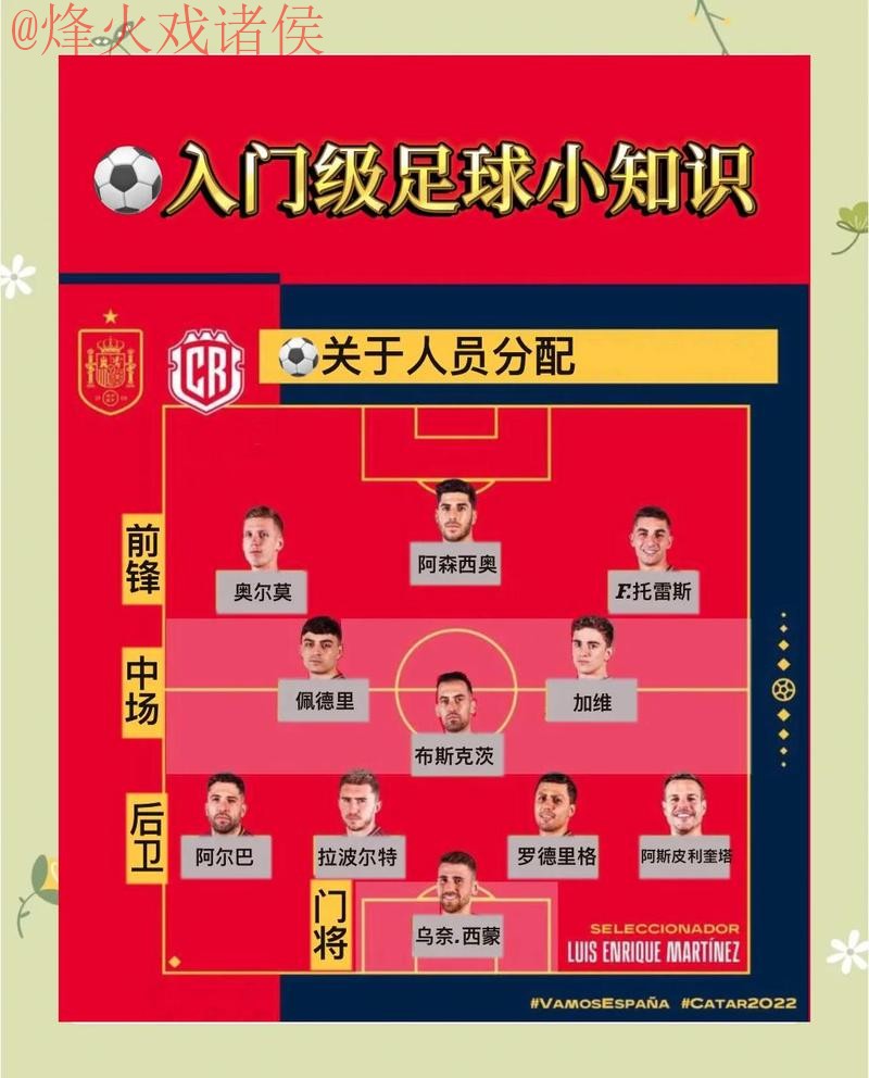 世界杯免费热门买球策略分享